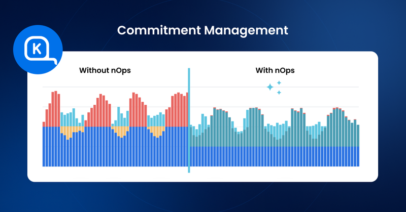 Managing Commitments with Karpenter: The Hard Way vs. How nOps Makes It Effortless