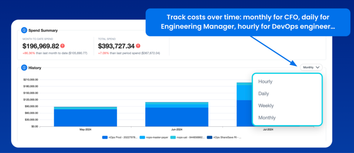 Track costs over time in the nOps dashboard