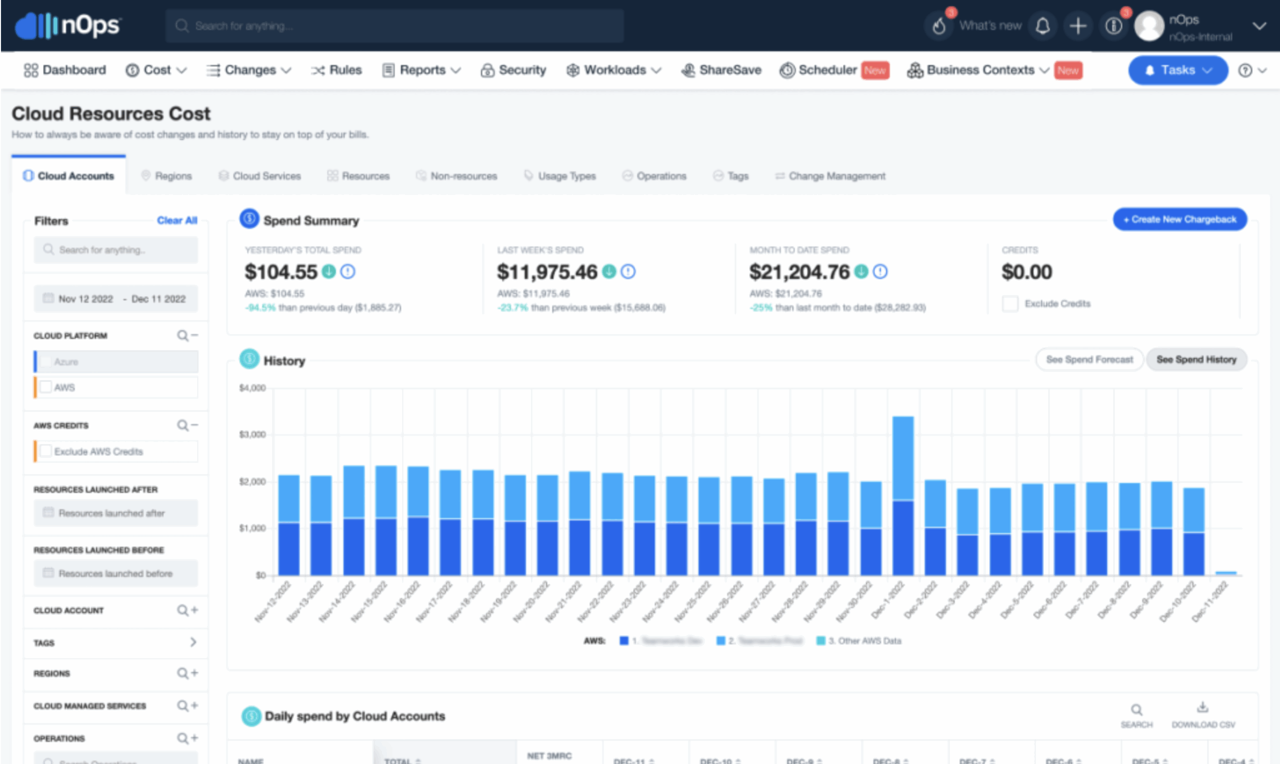 nOps Dashboard