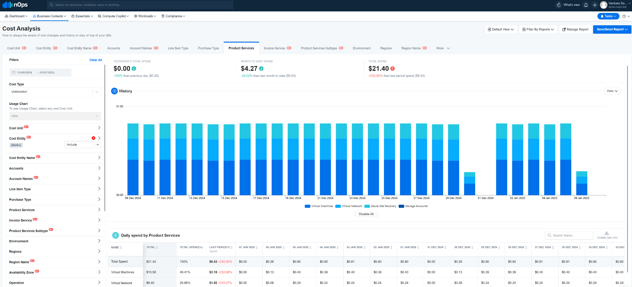 Screenshot of nOps Business Contexts+ dashboard