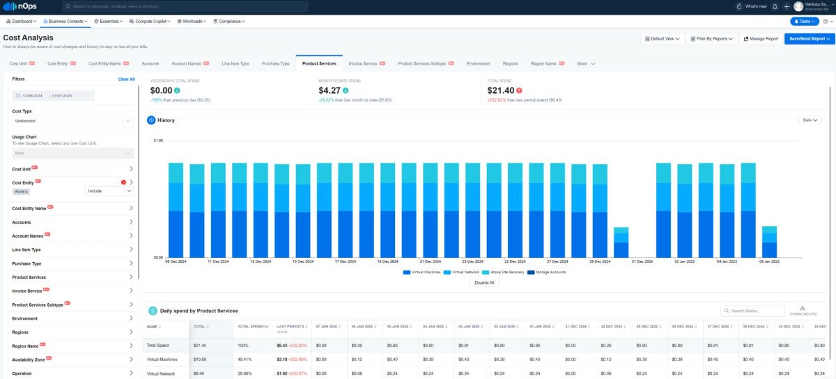 Screenshot of nOps Business Contexts+ dashboard