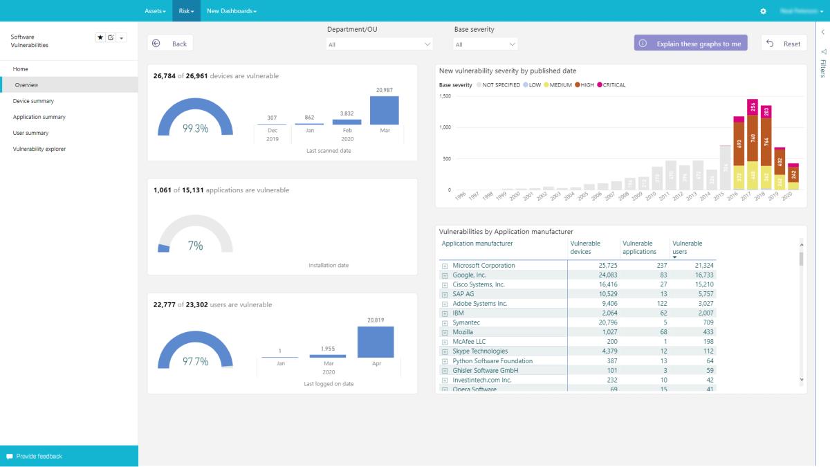 Snow commander dashboard