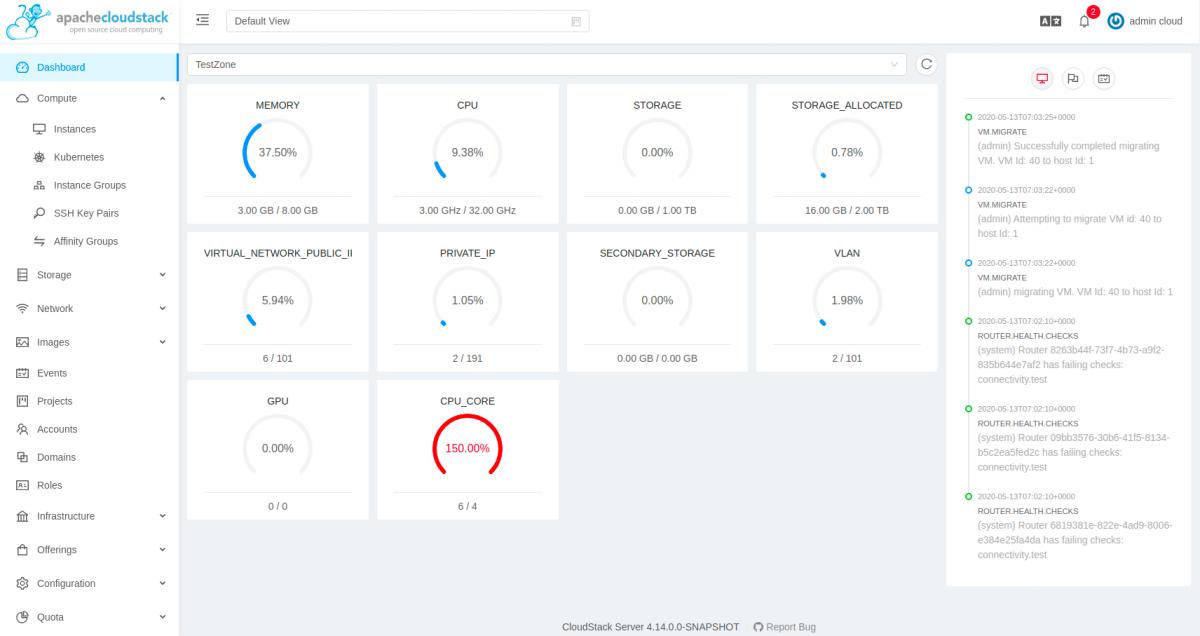 Apache CloudStack dashboard