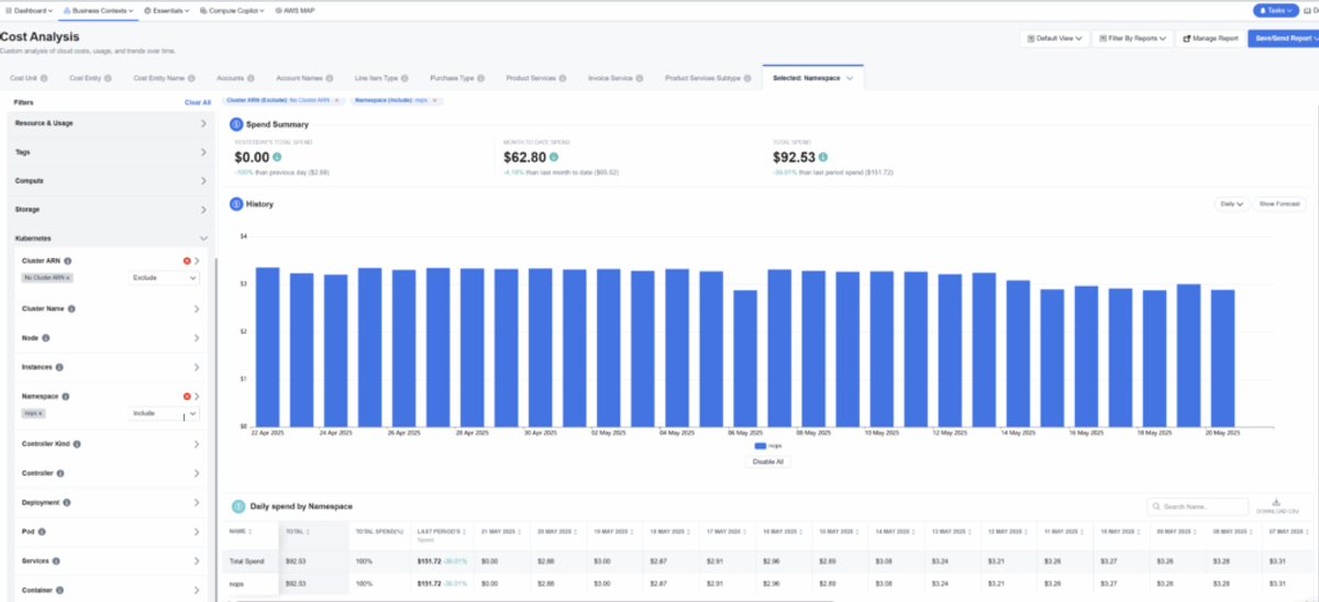 nOps costs for all clusters
