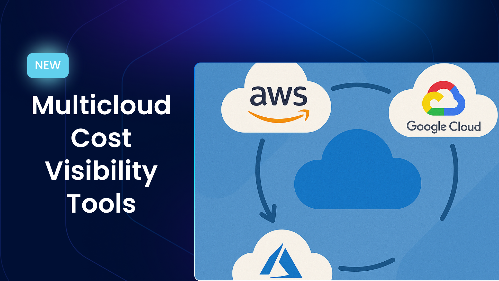 The 12 Best Multi Cloud Cost Visibility Tools in 2026 | nOps