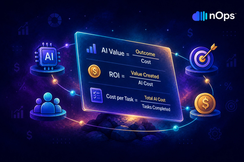 AI ROI Metrics: 16 Ways to Measure AI Value (2026)