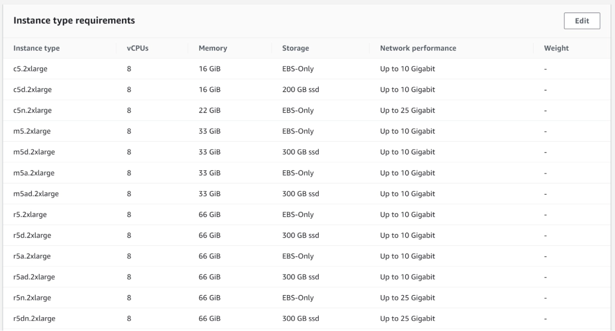 Screenshot of instance type requirements