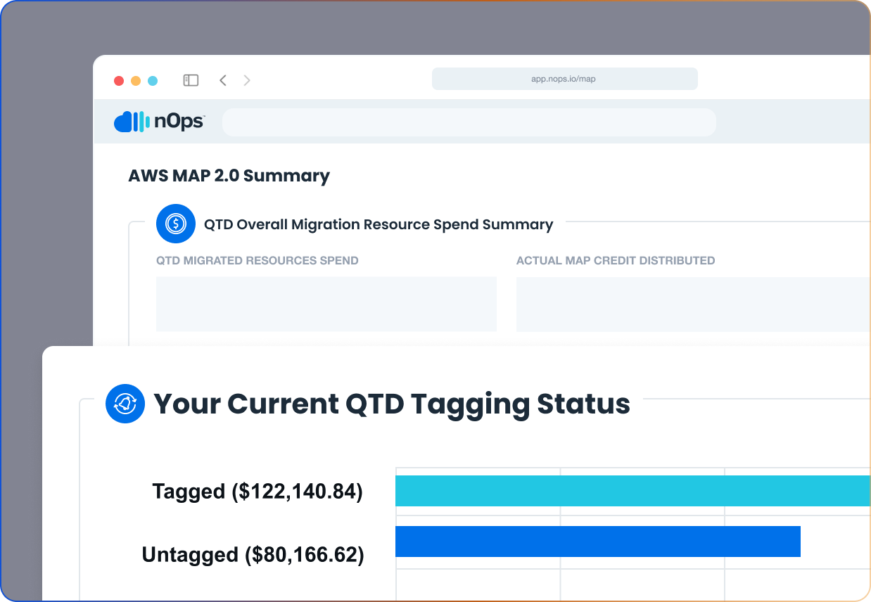Identify Untagged and Mistagged Resources