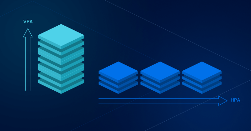 Horizontal vs. Vertical Scaling: HPA, VPA & Beyond