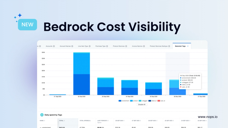 Introducing AI Cost Visibility with Amazon Bedrock