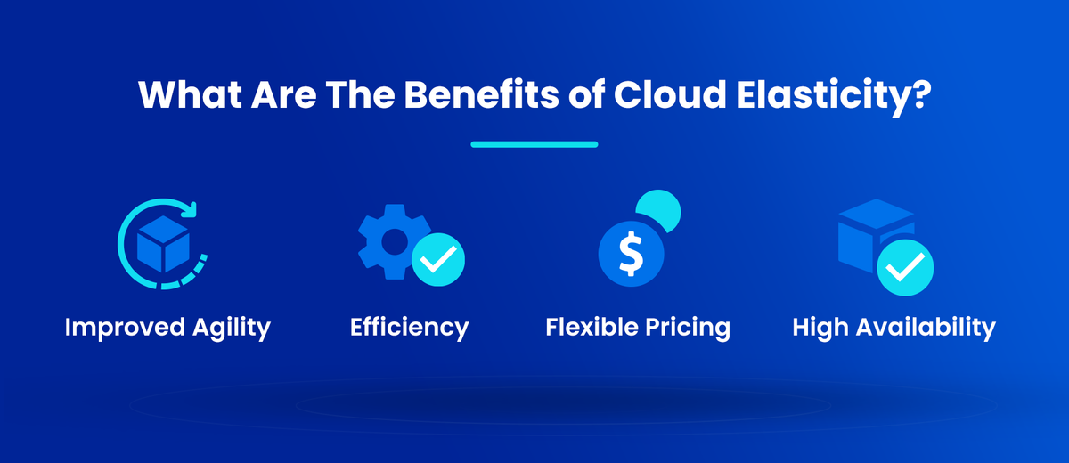 What Are The Benefits of Cloud Elasticity?