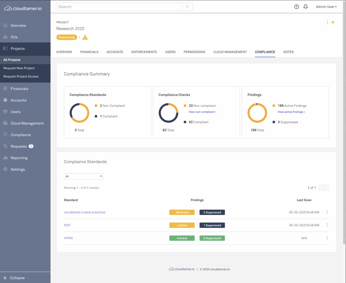kion dashboard