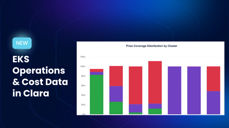 New: EKS Operations & Cost Data in Clara