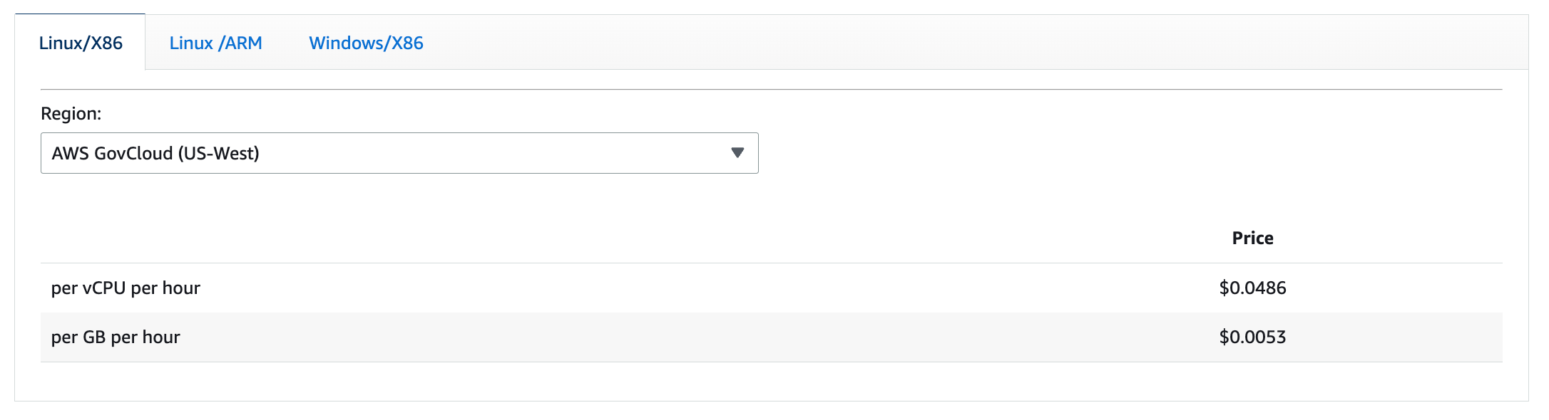 A screenshot of a web page showing the pricing information for an AWS EC2 instance. The page displays options for operating systems (Linux/x86, Linux/ARM, Windows/x86), regions (AWS GovCloud (US-West)), and pricing information for per vCPU per hour ($0.0486) and per GB per hour ($0.0053).