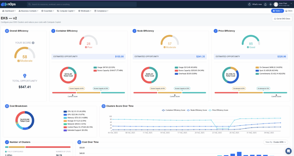 nOps EKS Insights Dashboard