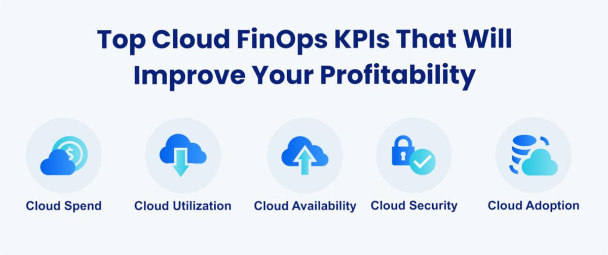 Top 5 Cloud FinOps KPIs That Will Improve Your Profitability