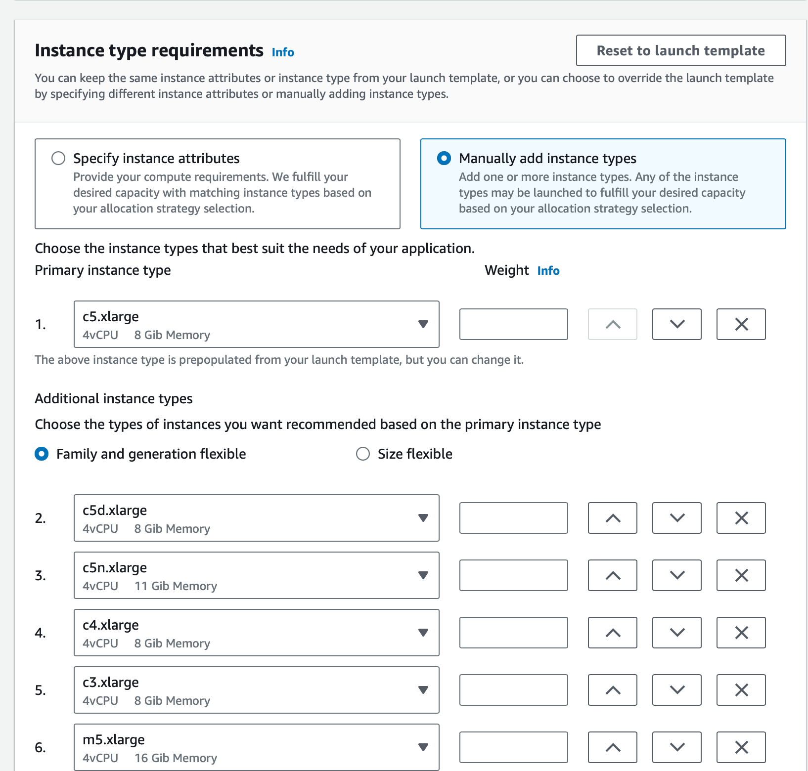 MIP instance requirements section