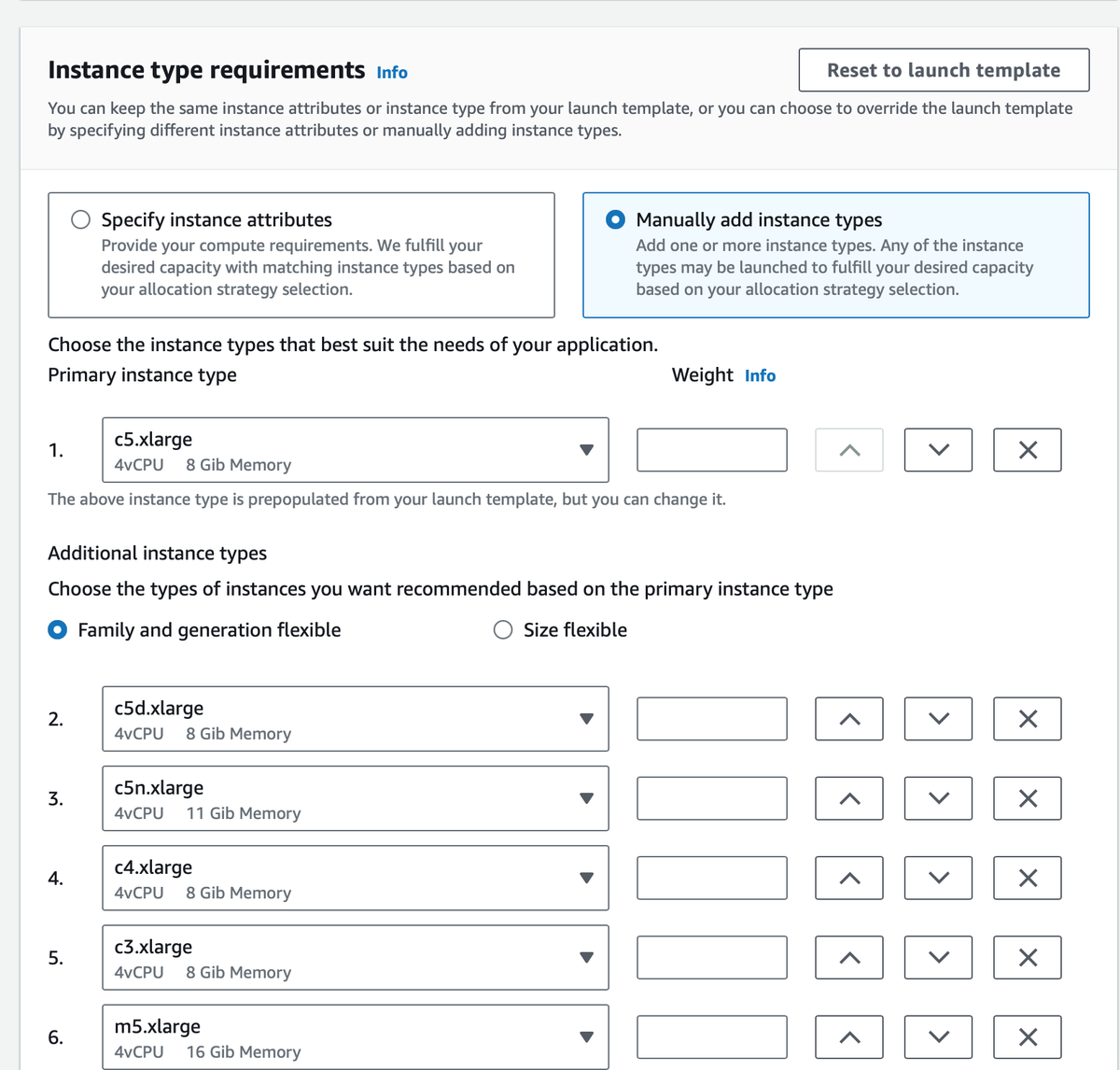 MIP instance requirements section
