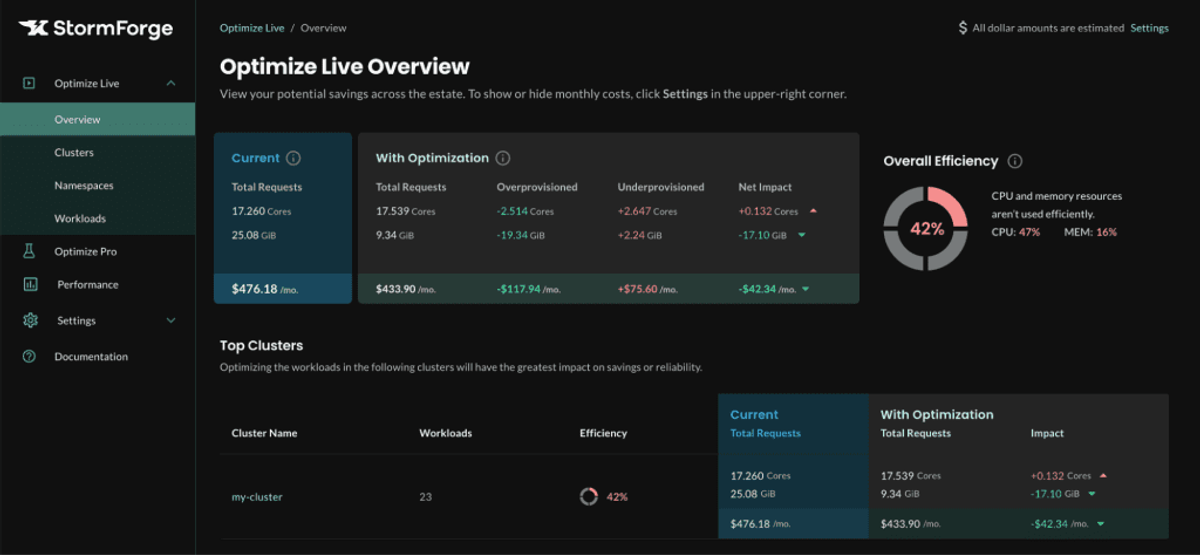 Stormforge dashboard