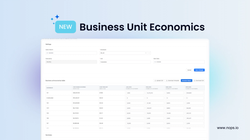 Business Unit Economics (Updated October 2026)
