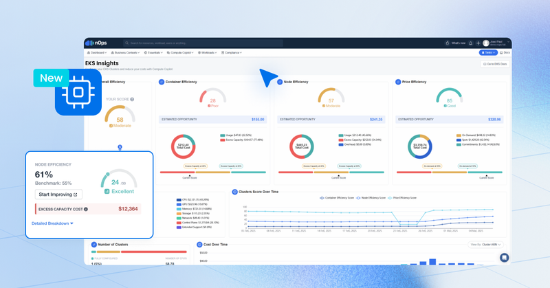 New EKS Dashboard for Compute Copilot