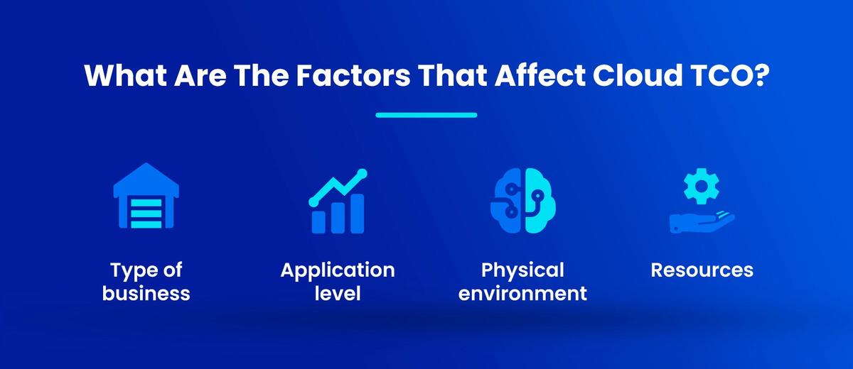 What Are The Factors That Affect Cloud TCO?