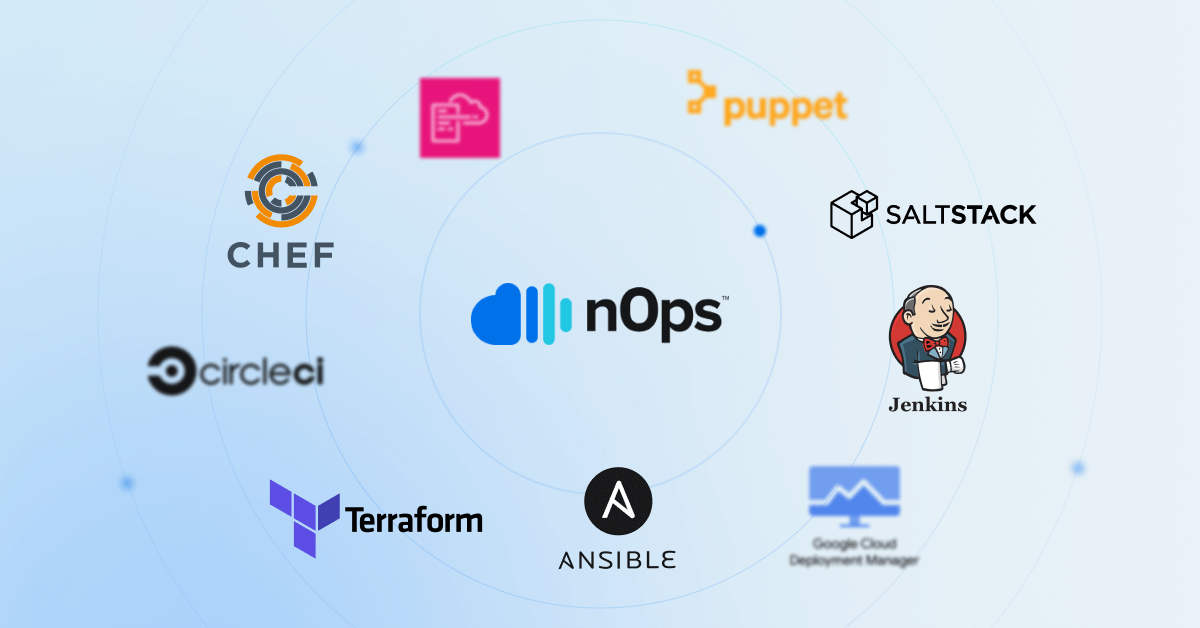 Top 10 Cloud Automation Tools in 2025