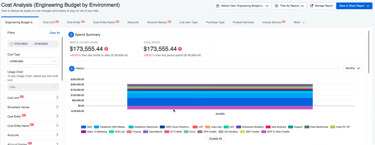 Introducing nOps Budgets & Cost Tracking