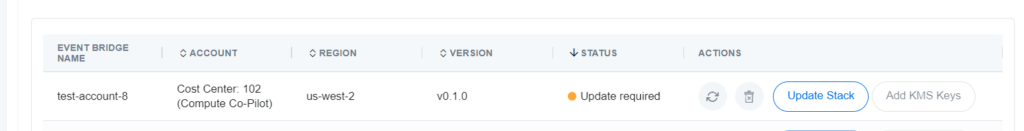 All-in-One Essential CloudFormation Stack