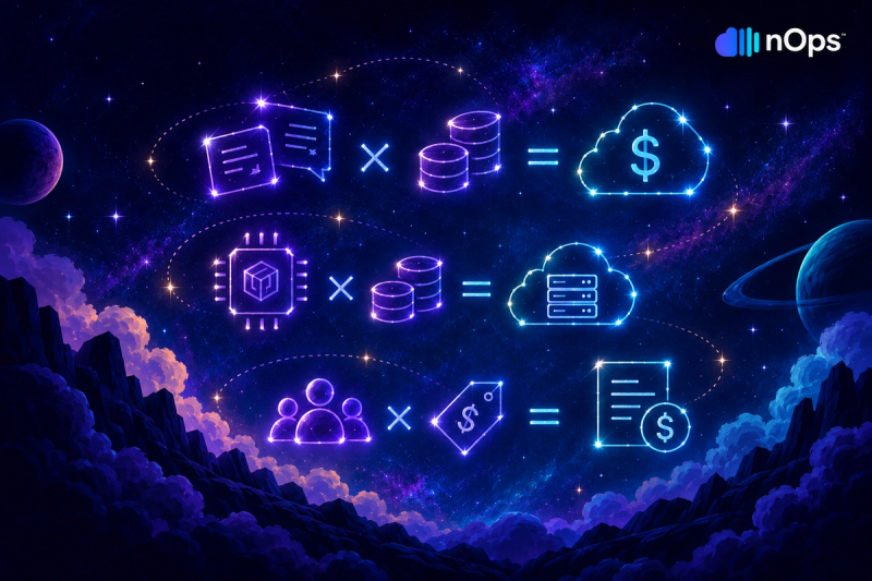 AI Pricing Guide: Models, Provider Costs, Hidden Fees