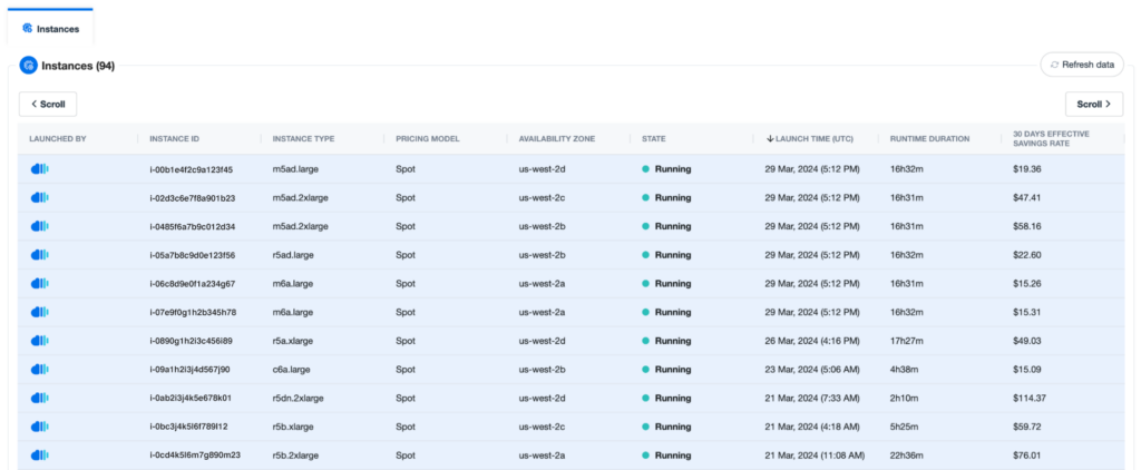 Copilot dashboard displaying real-time visibility of instance type, pricing model, availability zone, launch time, runtime duration, and effective savings