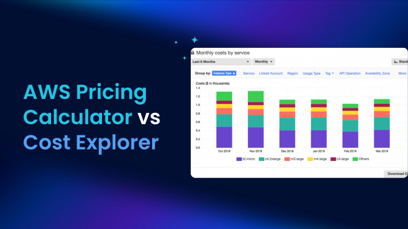 AWS Pricing Calculator vs Cost Explorer