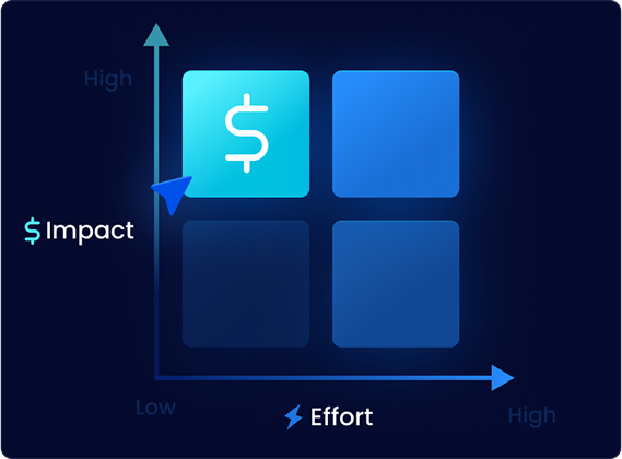 Cost Saving Recommendations