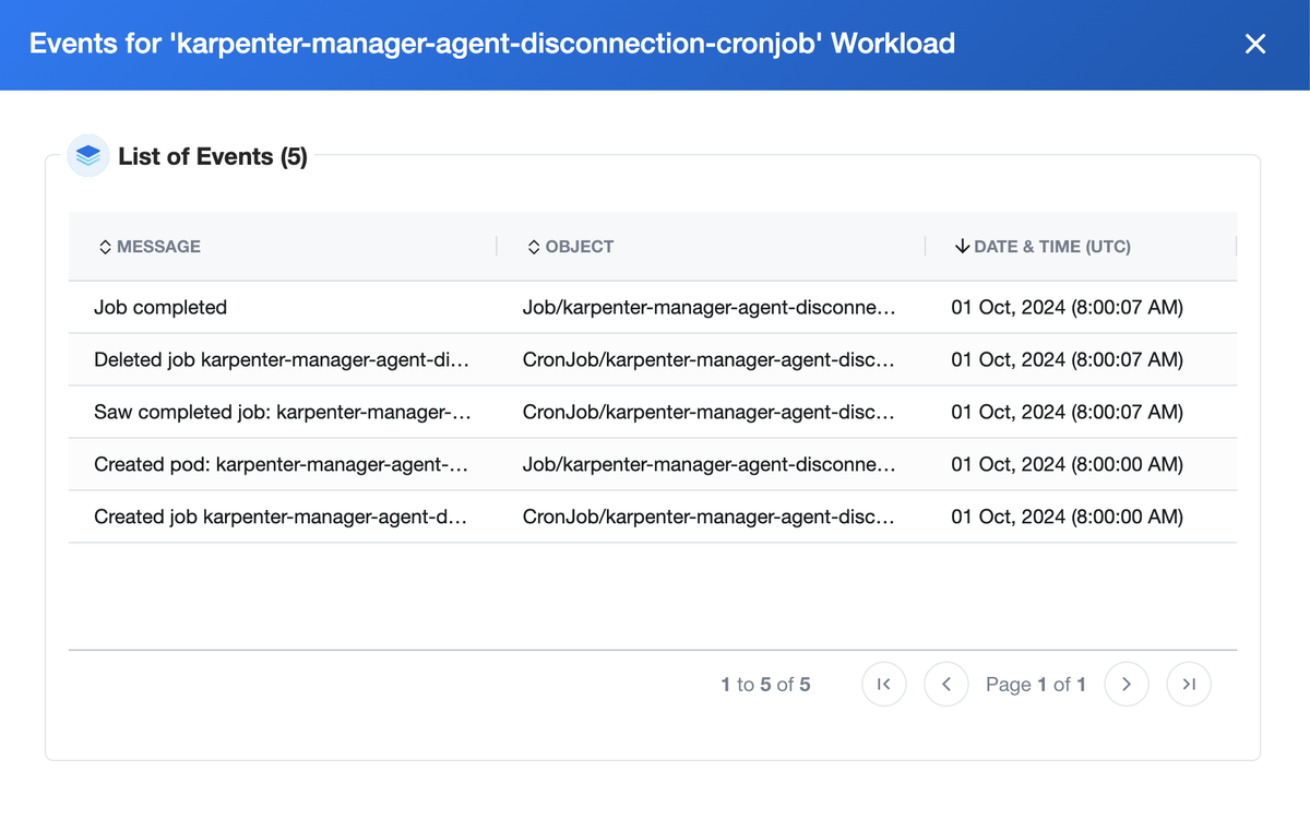 This image shows a list of events for the 'karpenter-manager-agent-disconnection-cronjob' workload in a Kubernetes cluster. The table includes columns for message, object, and date & time (UTC). The events include job completion, deletion of jobs and pods, and creation of new pods and jobs.