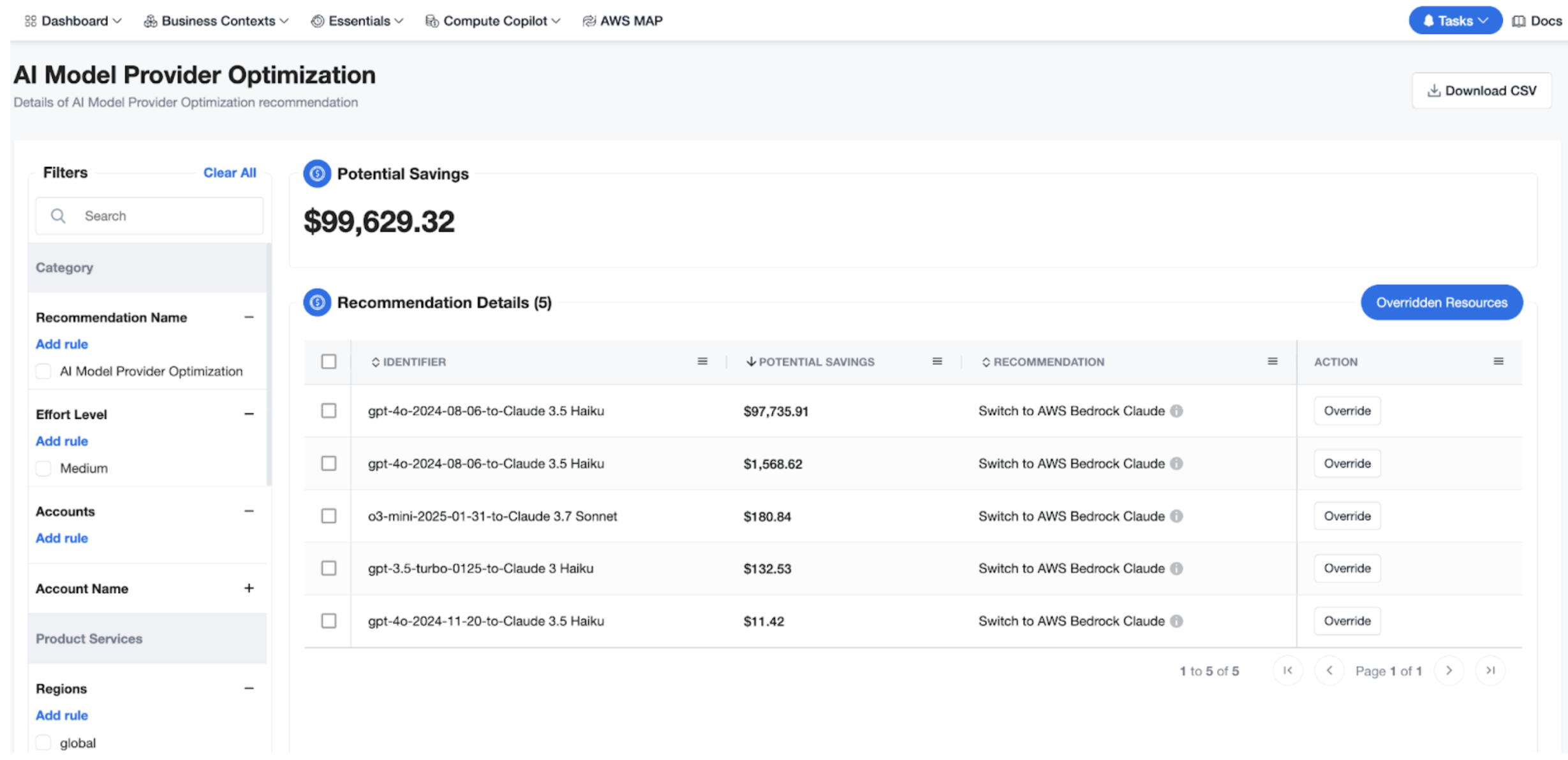 AI Model Provider Optimization