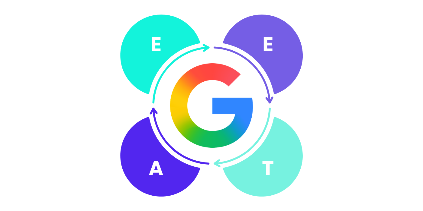E-E-A-T