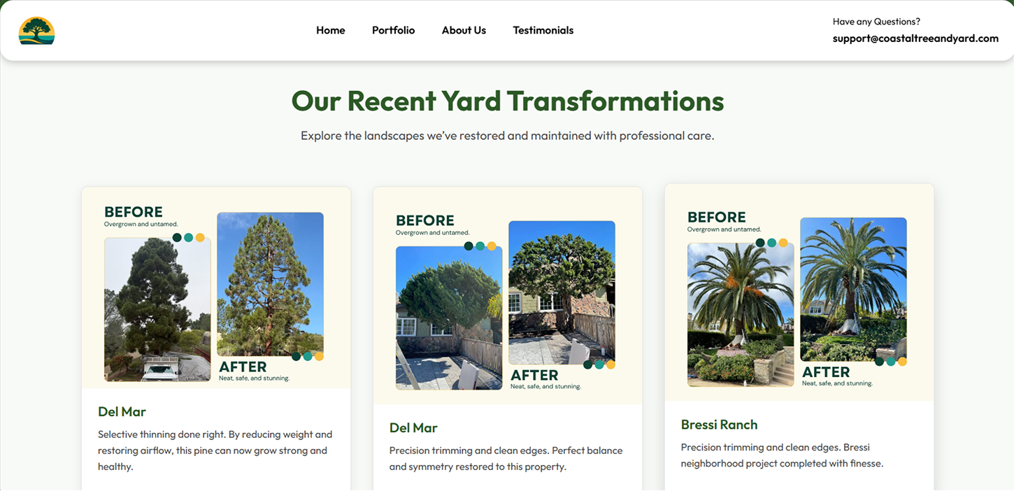 Results and impact visualization
