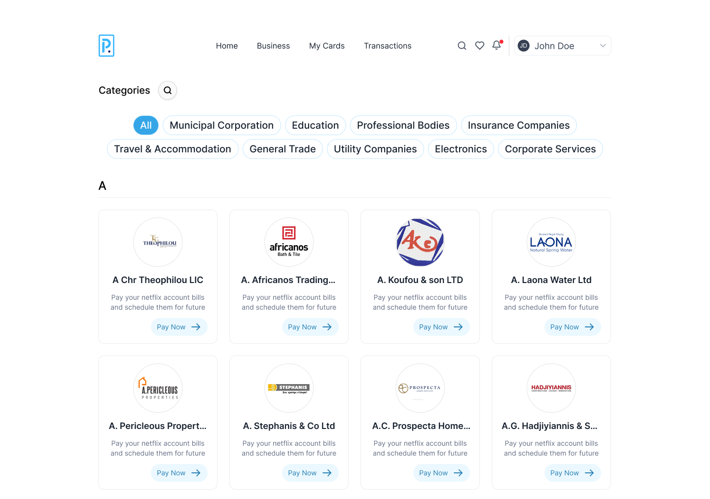 Results and impact visualization