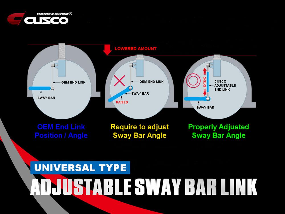 Sway Bar End Link - Adjustable (Front & Rear)