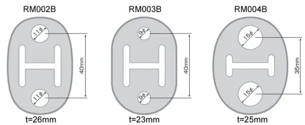 CUSCO Exhaust Muffler Hanger