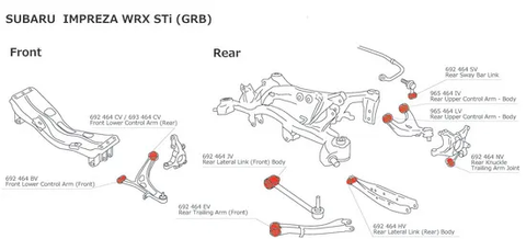 Suspension Bushing Kit