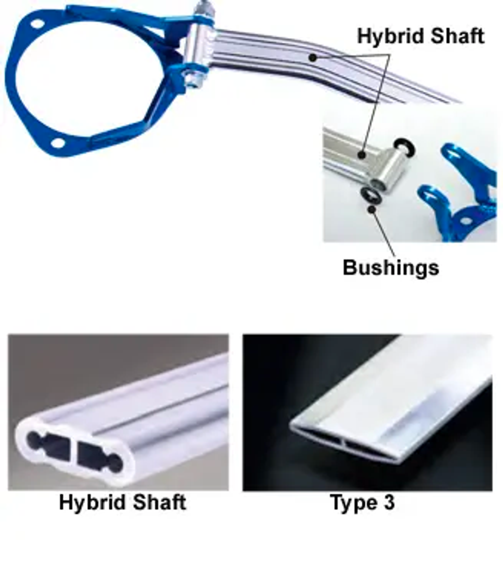 Type HB (Hybrid Shaft)