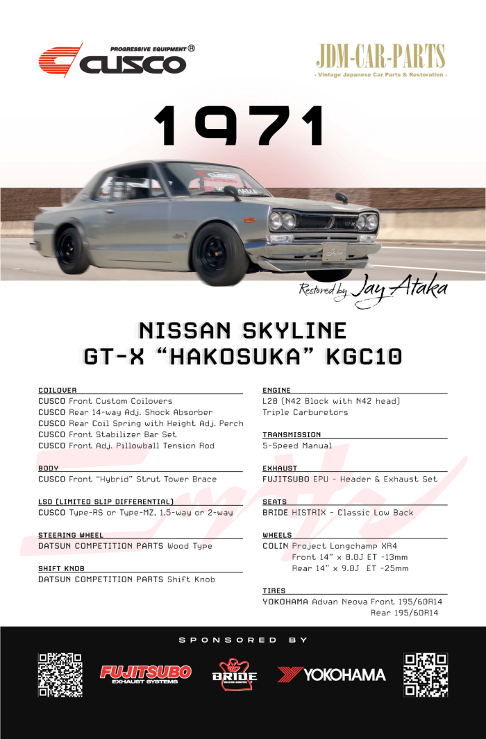 1971 Nissan Skyline "Hakosuka"