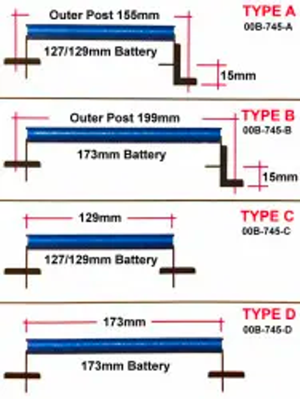 CUSCO Battery Bracket / Tie-Down