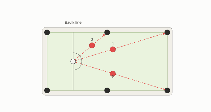 Pot The Black Masterclass