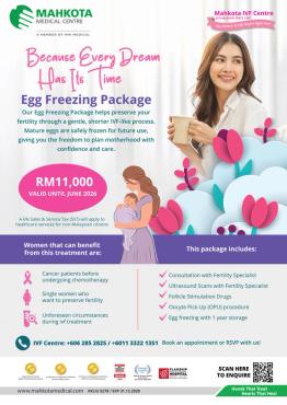 Egg Freezing