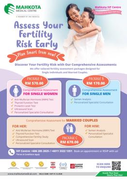 Access Your Fertility
