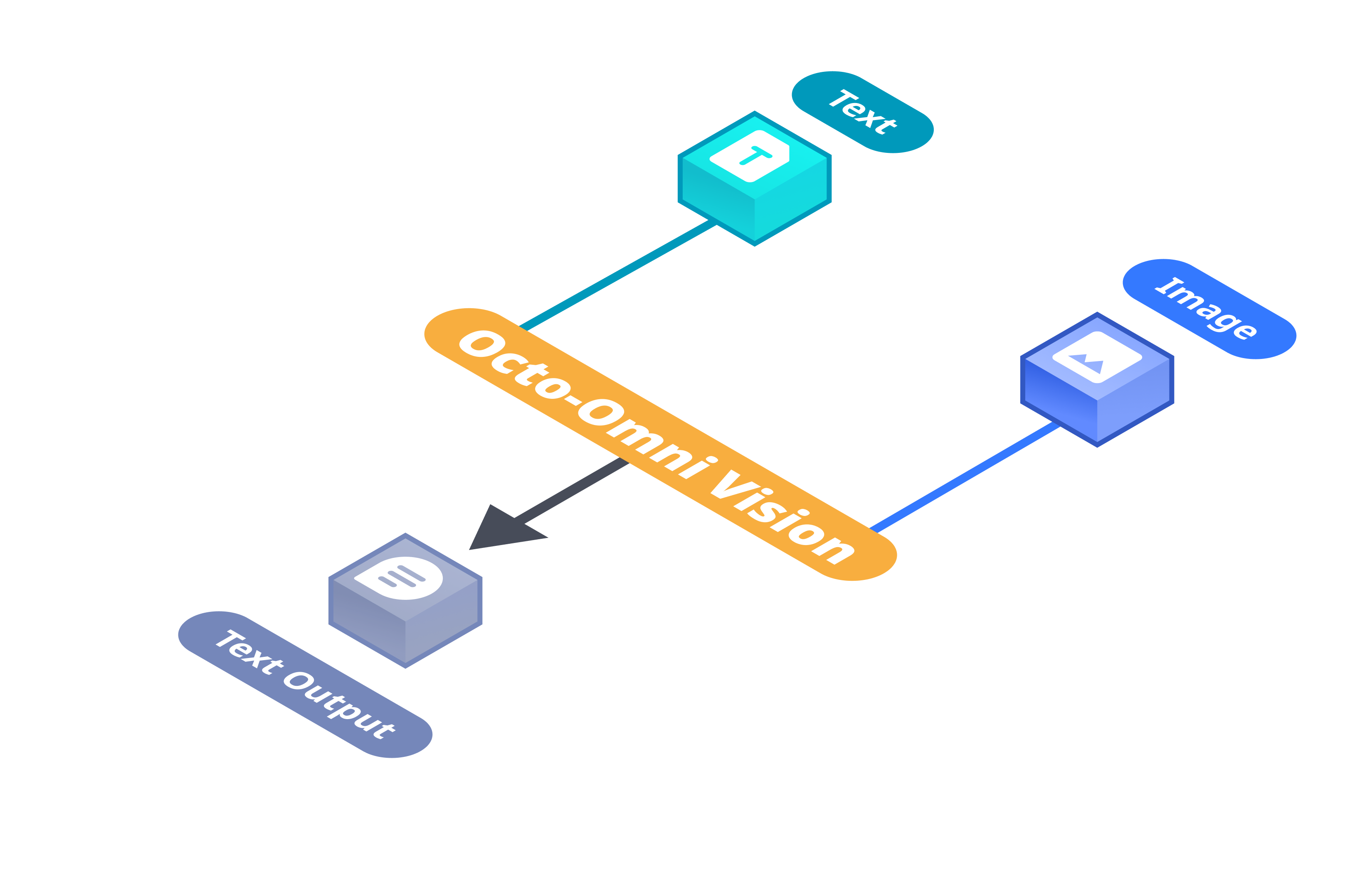 Omnivision-968M: Vision Language Model with 9x Tokens Reduction for Edge Devices