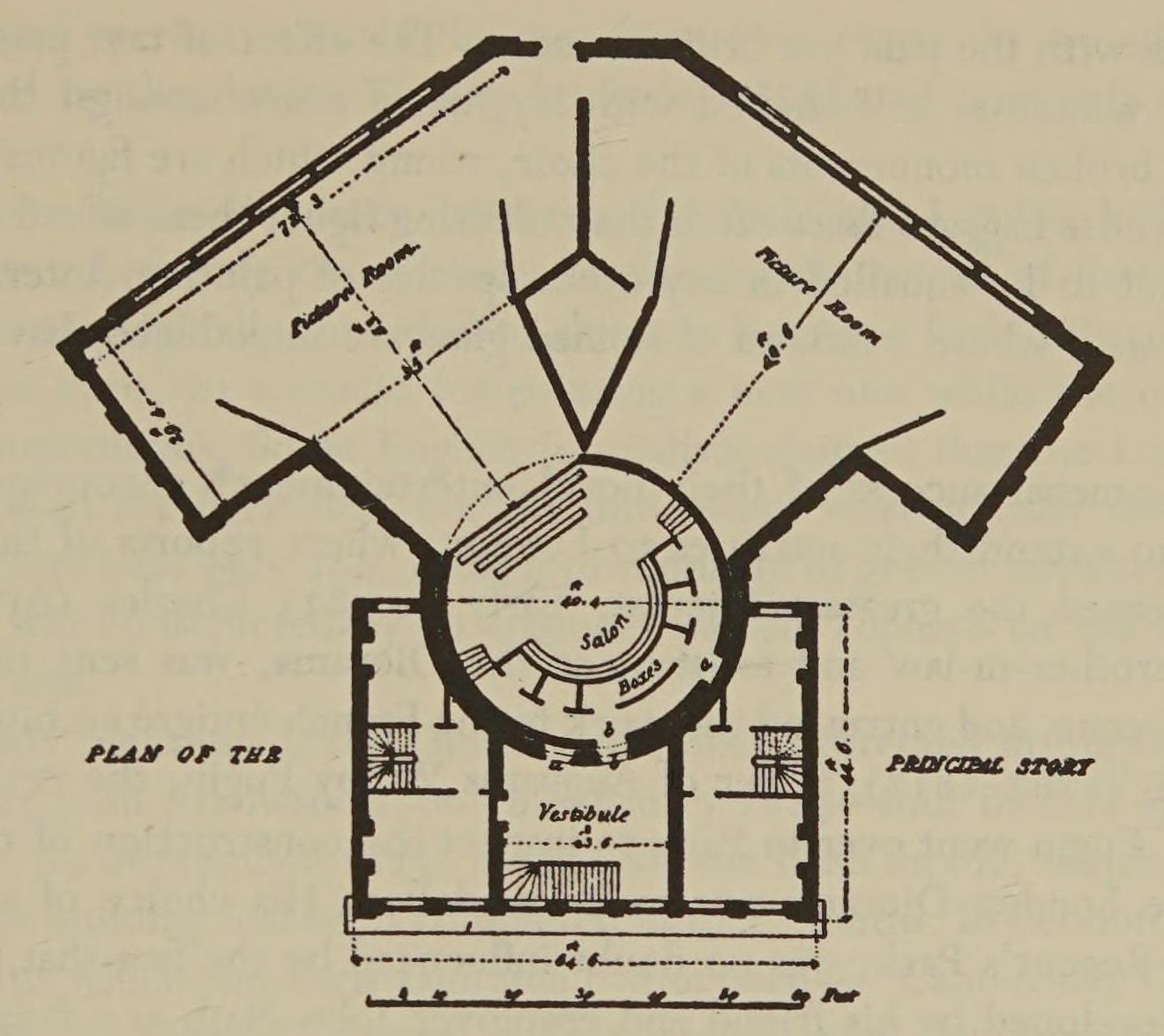 A ground plan of the London Diorama places a circular spectator room between two angled picture chambers.