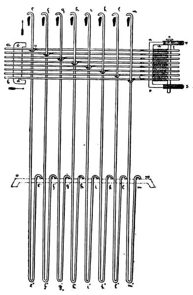 A nineteenth-century diagram connects eight horizontal needles, springs at the right and long upright hooks with bent heads.